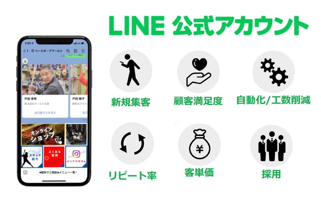 LINE公式アカウントイメージ